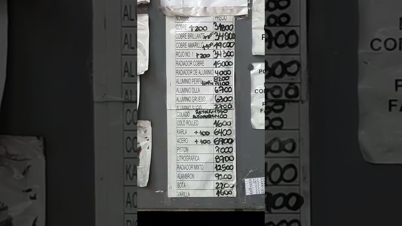 a cuanto se paga el kilo de hierro