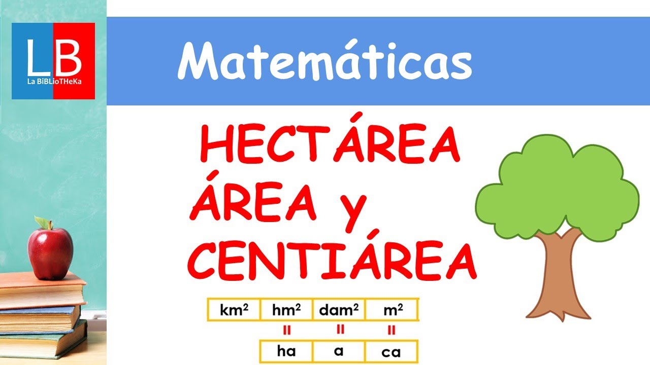 cuántos metros cuadrados tiene una centiárea