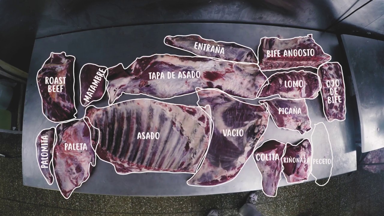 partes de la vaca para comer