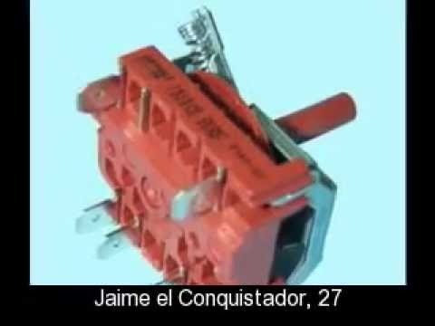 Comercial de Especialidades Técnicas para el Hogar S.L