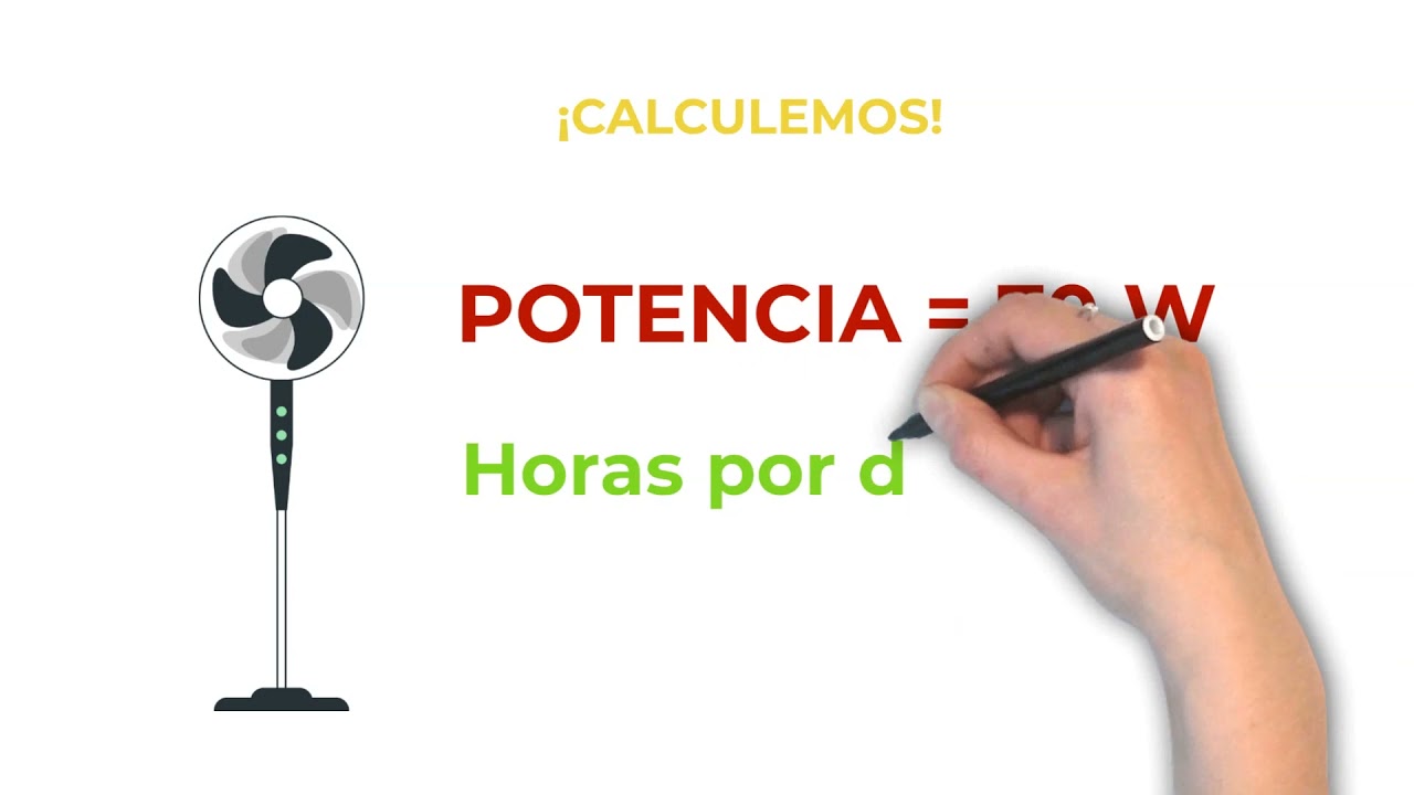 Cómo determinar la edad de un electrodoméstico