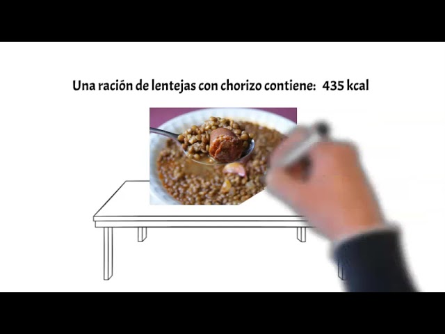 ¿Cuántas calorías aporta un plato de lentejas con chorizo?